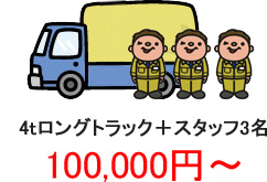 4tロングトラック＋スタッフ4名 105,000円～
